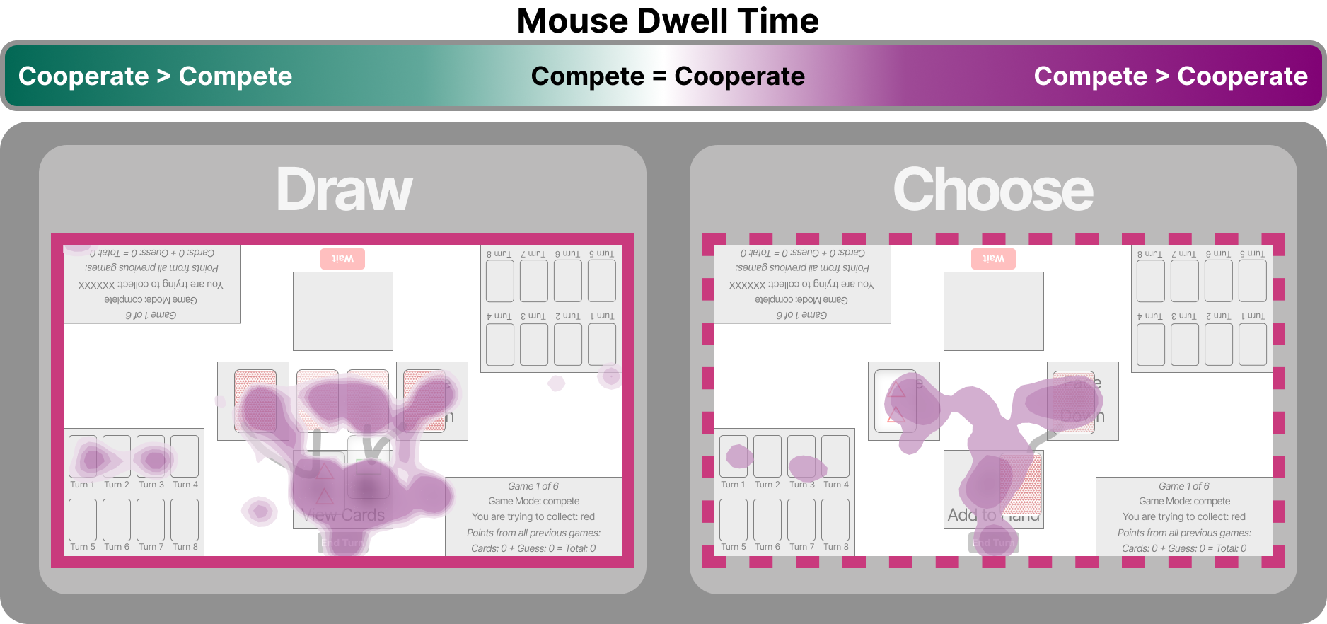 Thumbnail for: You read my mind (2023)